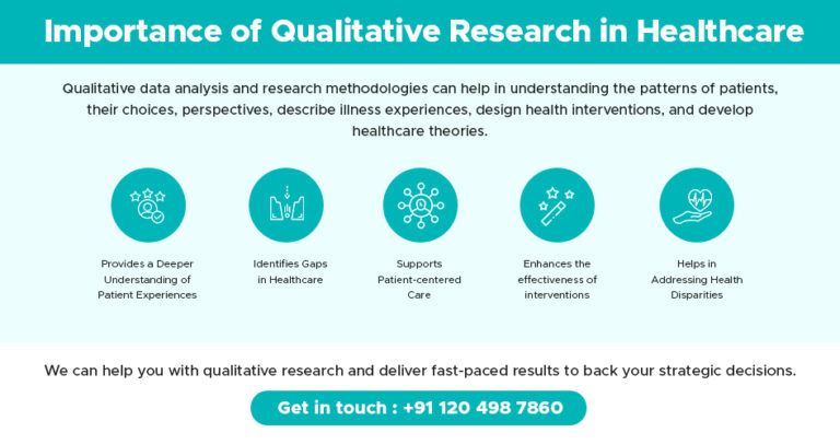 importance of qualitative research in medical