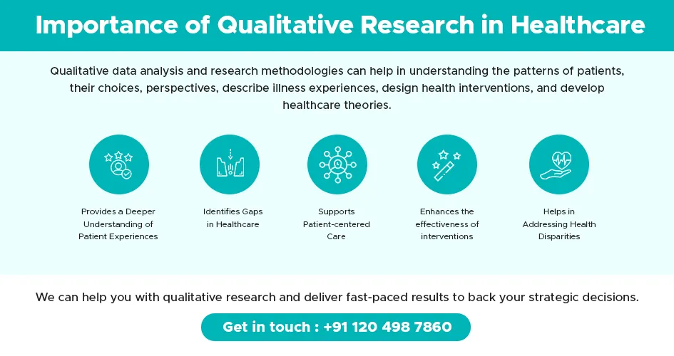 importance of qualitative research in health care industry