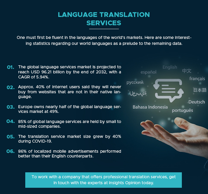 benefits of using professional translation services