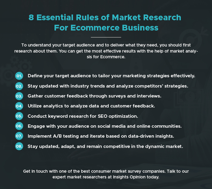 essential rules of market research for ecommerce business