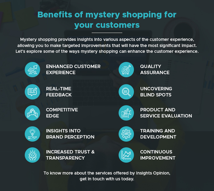importance of mystery shopping