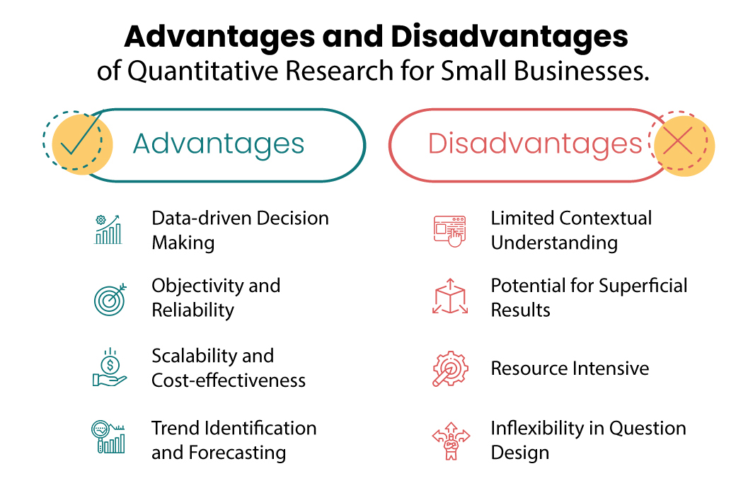 advantages and disadvantages of quantitative research