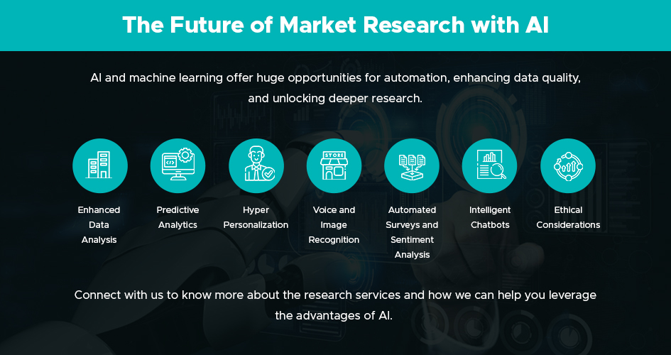 future of market research with ai