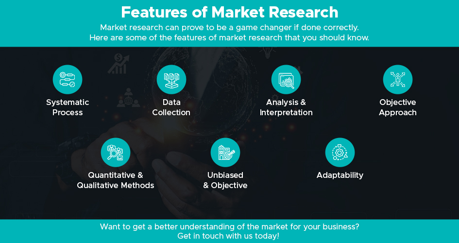 features of market research info