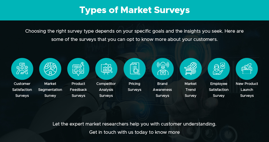 types of market surveys