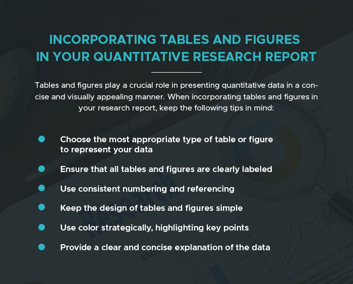 reporting quantitative research results