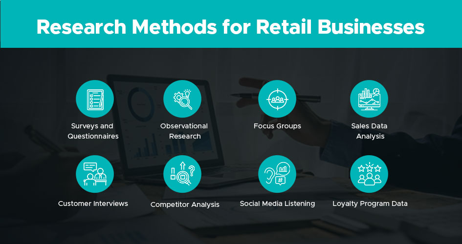 research methods for retail businesses