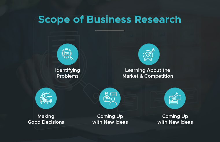scope of business research
