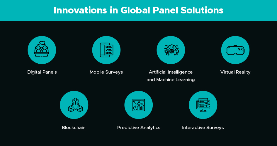 innovations-in-global-panel-solutions 