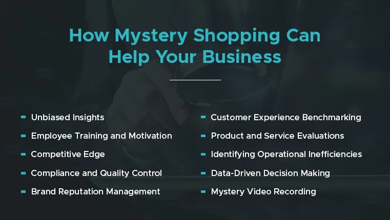 the impact of mystery shopping on your business