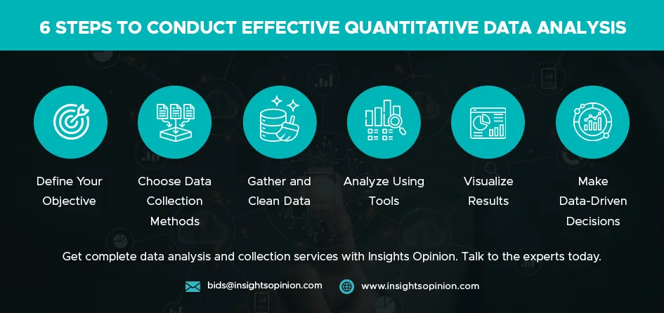 businesses benefit from quantitative data analysis