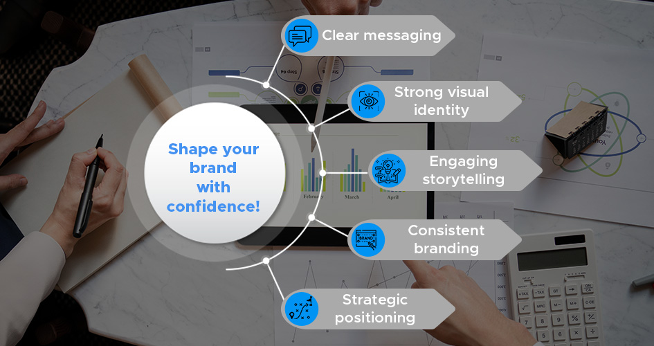 qualitative market research core of brand truth