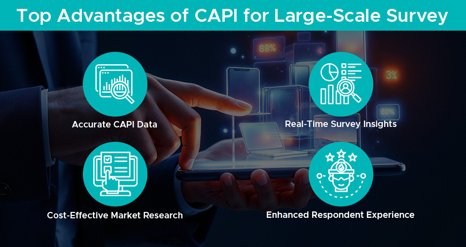 benefits of using capi