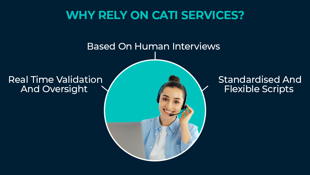 CATI: quality reset for businesses 