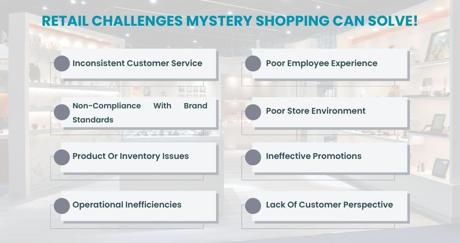 mystery audit companies