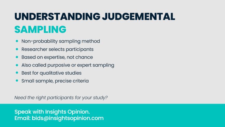 Judgmental Sampling: Definition, Examples and Advantages